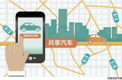 新政激發市場活力，車企加速布局分時租賃賽道