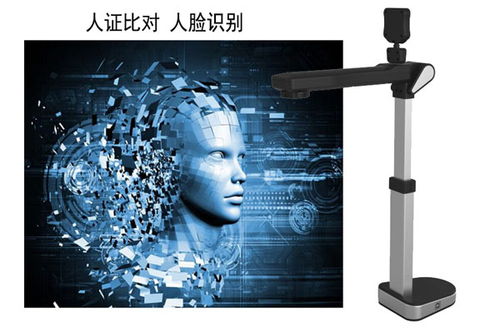 實名制落地與人臉識別技術(shù) 開啟身份認證新紀元